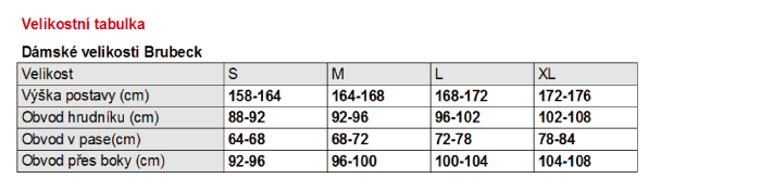 Velikostní tabulka