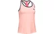 Tanktops und Tops für Damen - Outlet