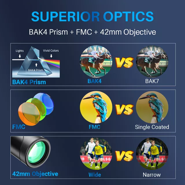 Apexel 10x42 Wasserdichtes Fernglas