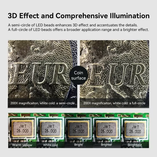 Apexel 200x Smartphone-Mikroskopobjektiv mit LED- und UV-Licht