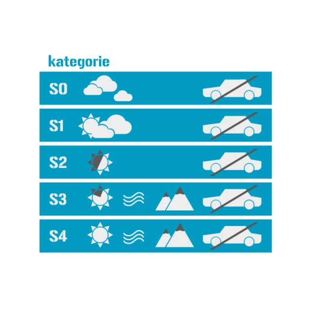 Skibrille WORKER Hiro - weiß