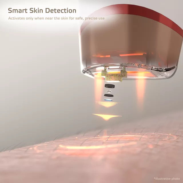 IPL-Epilierer inSPORTline Eriva