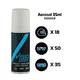 Superhydrophobes Aerosol VisioDry 35ml